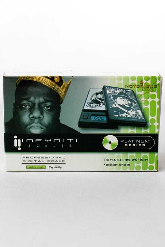 INFYNITI  Notorious BIG BGV-50 scale_1